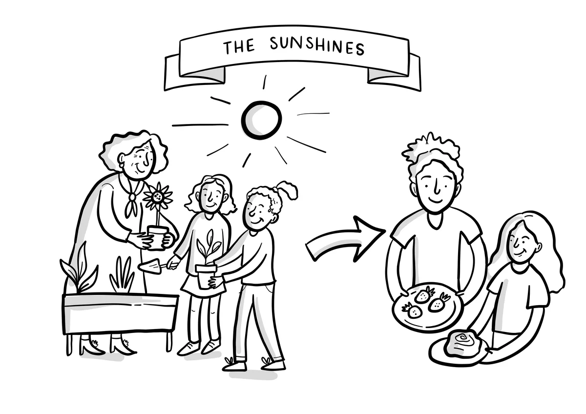 De Shunshines