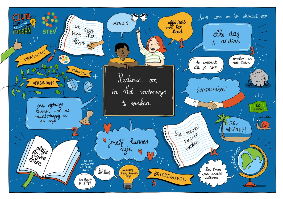 Redenen om in het onderwijs te werken