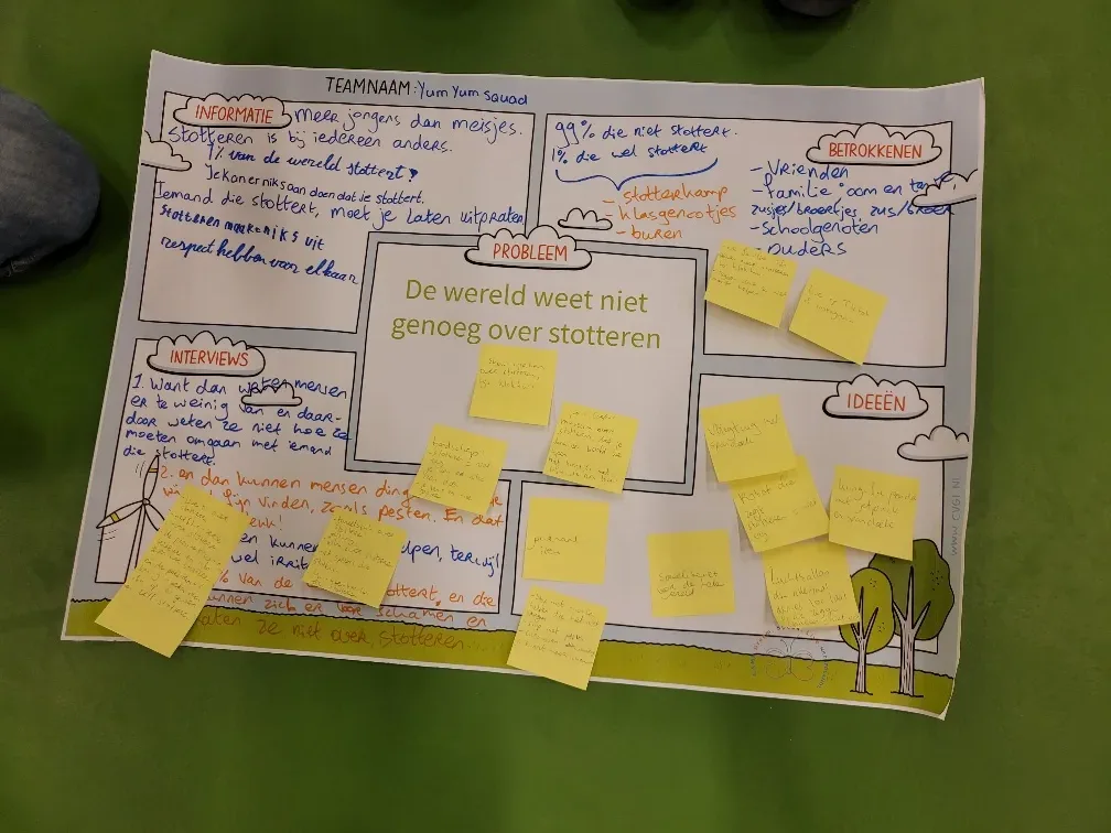 Stotterkamp sessie